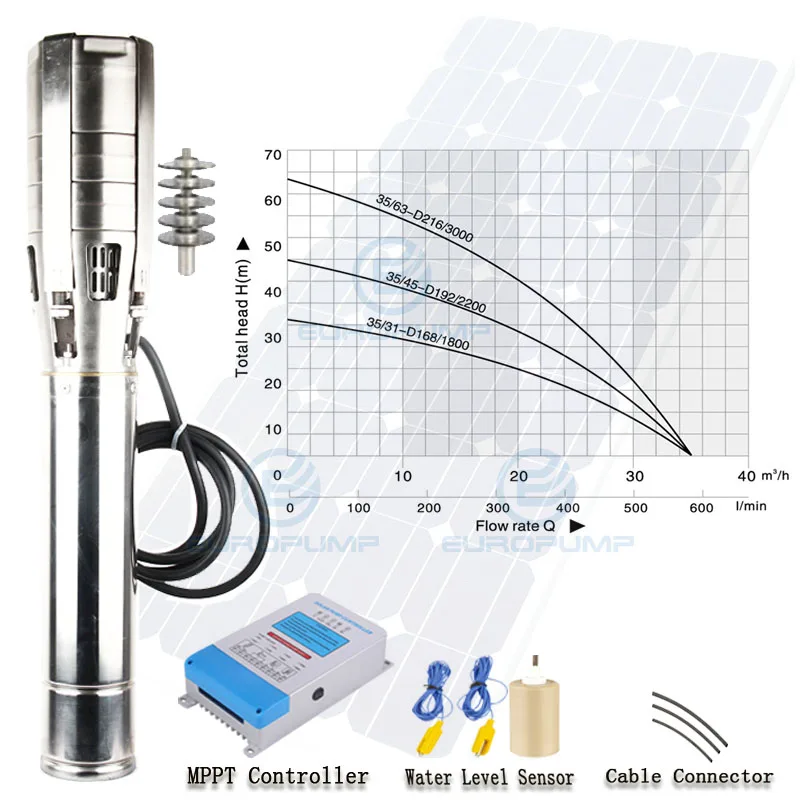 Еуропумп модель (6EPSC35/45-D216/2200) 6 "3HP DC бесщеточный высокоскоростной Солнечная водяной насос сельскохозяйственных орошения Солнечный водяной