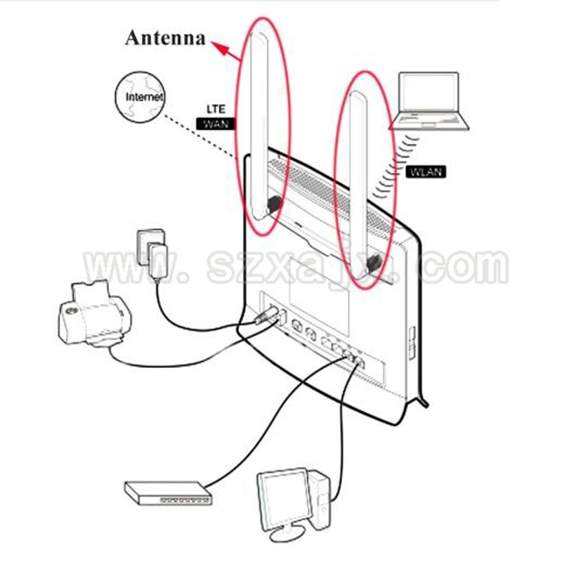 Антенна 4G с разъемом SMA для маршрутизатора B880 B310 B890 B593 B315 LTE модема Huawei быстрая