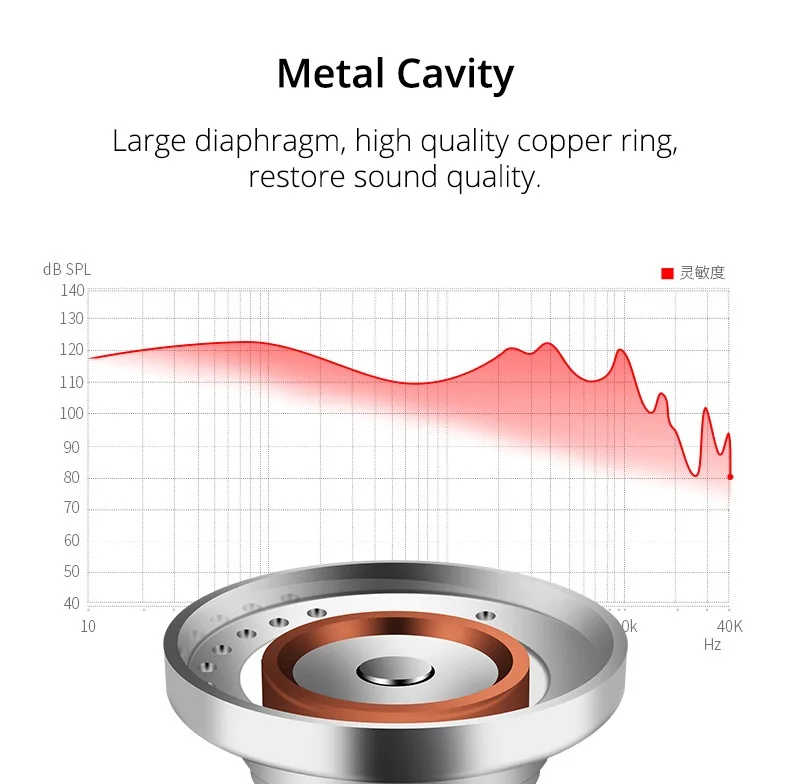 Беспроводные наушники EARDECO, Bluetooth наушники, стерео Спортивные Беспроводные наушники, гарнитура с микрофоном, басовые наушники для телефона