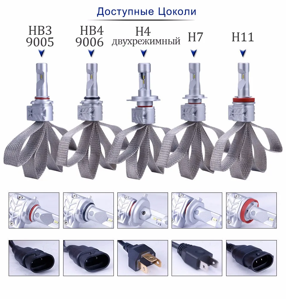 TC-X Светодиодные лампы H7 для рефлектора ближнего света автолампы Н7 12 В led лампы H7 для авто с чипами Luxеon ZES с медными леитами