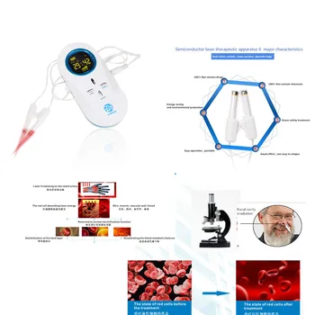 

allergic rhinitis, sinusitis and nasal polyps laser treatment