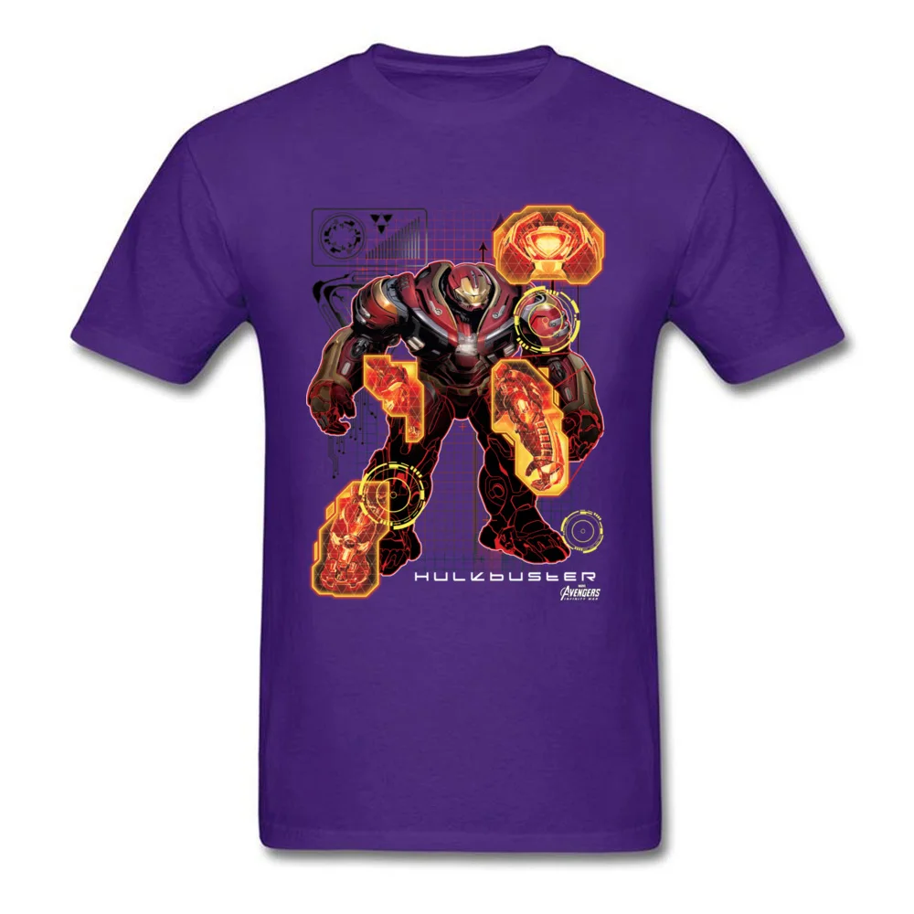 Hulkbuster Analysis_purple