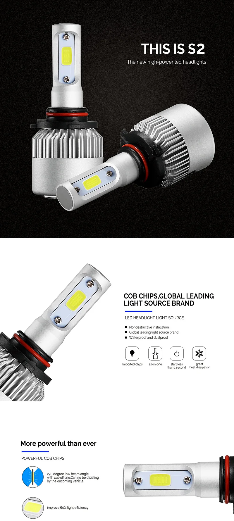 Oslamp 9005/HB3 72W фары для автомобиля светодиодный фары для 6500 к 8000lm COB Автомобильный светодиодный лампы 12v 24v для BMW HYUNDAI HONDA TOYOTA VW INFINI