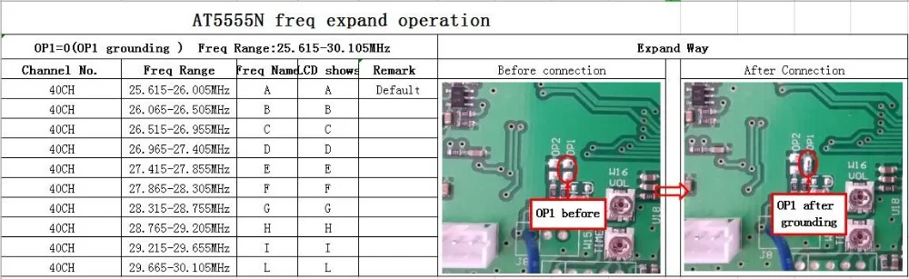 CB радио ANYTONE AT-5555N 25,615-30,105 МГц 40 канал Мобильный приемопередатчик AT555N AM/FM/SSB 11 метров радио