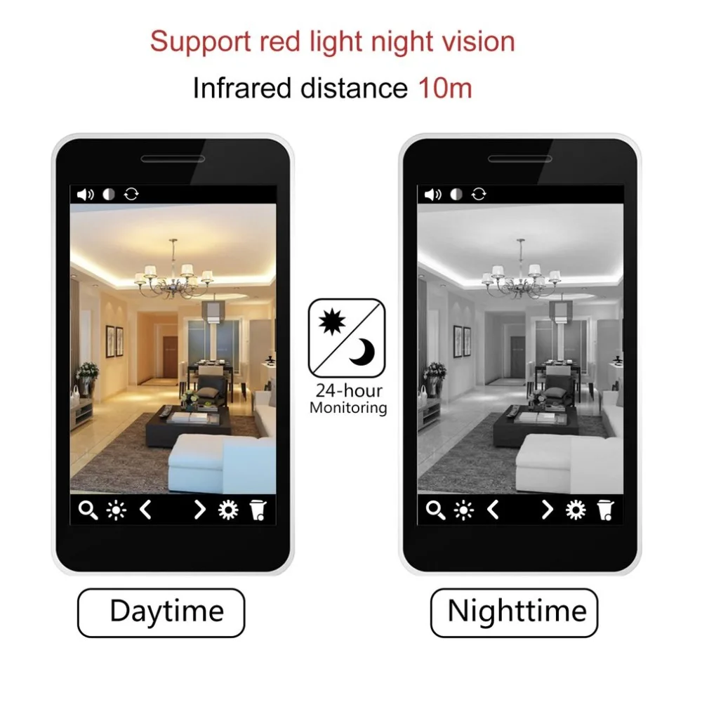  720P HD Wireless Wifi IP Camera Home Security Surveillance Camera Wide Angle Indoor Camera Night Vi