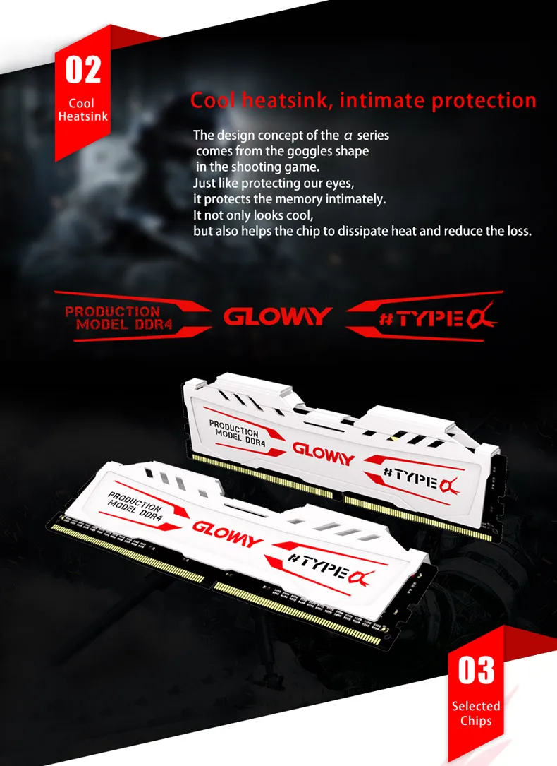 Новое поступление Gloway тип А серия черный белый радиатор оперативная Память ddr4 8 Гб 2400 МГц 2666 МГц для рабочего стола с высокой производительностью