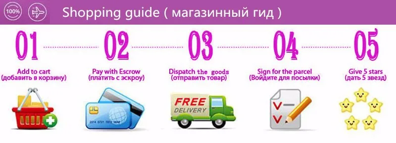 shopping guide