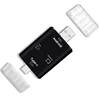 Internal Storage