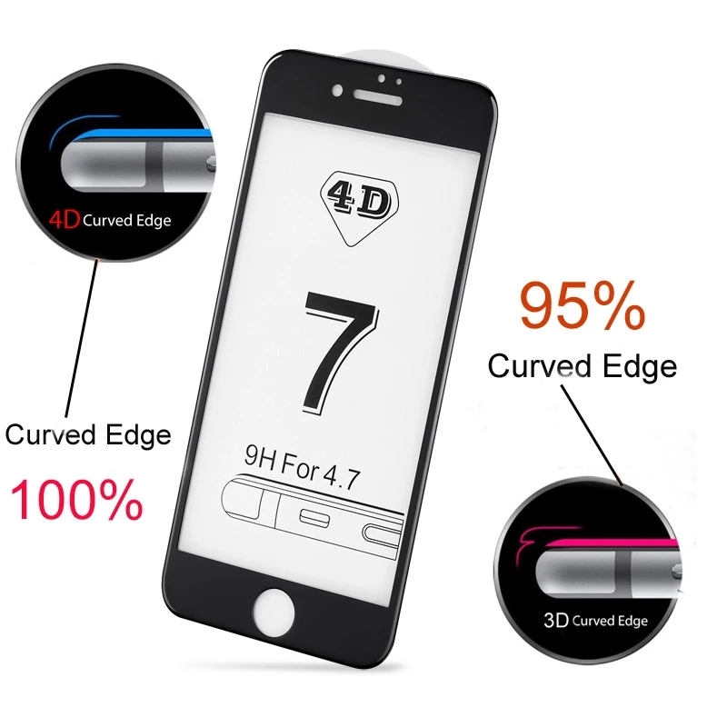 4D-Screen-Protector-Film-for-iPhone-6-6s-Plus-New-3D-Cold-Carving-Full-Cover-9H 5