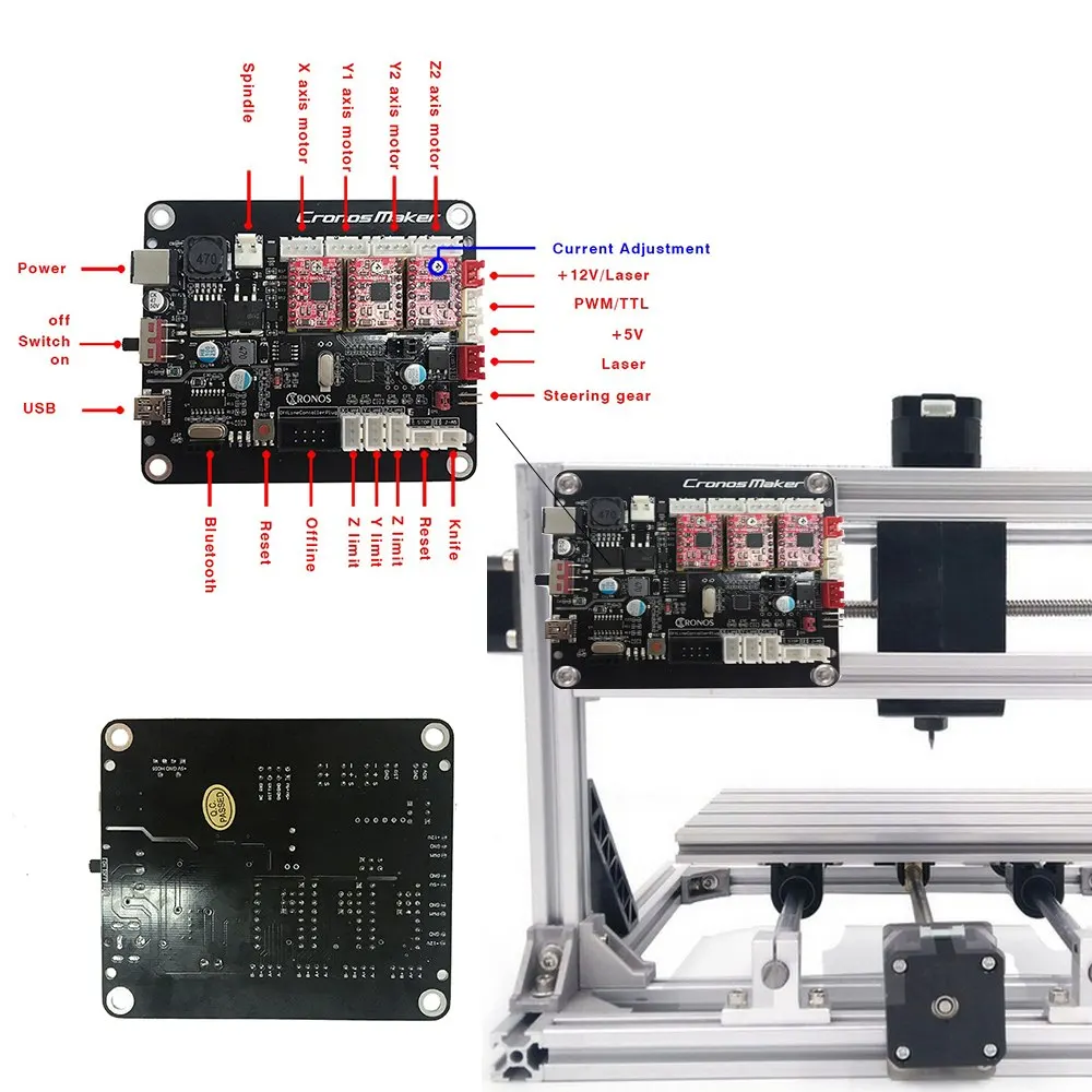 Оффлайн плата контроллера 3 оси шаговый двигатель двойной Y оси USB драйвер платы для 1610/2418/3018 лазерная гравировка машины автомобиля