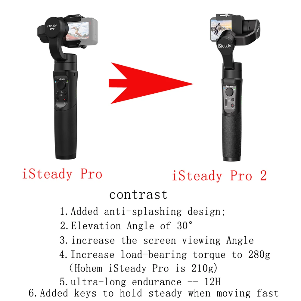 Hohem iSteady Pro 2 3-х позиционный ручной карданный стабилизатор для DJI Osmo Экшн камера GoPro 7 6 экшн-камеры XiaoYi 4K sony RXO Камера PK G6 Эволюция