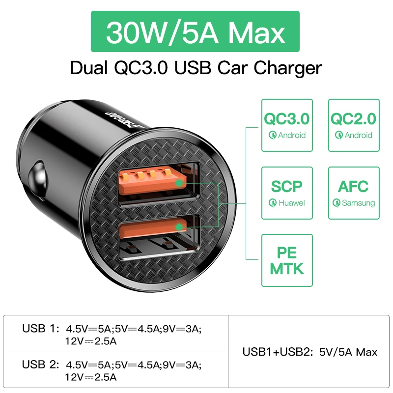 praktiseret krak motor Car Charger Fast Charge 30w | Baseus Car Charger Usb 5a | Baseus Usb C Car  Charger - Mobile Phone Chargers - Aliexpress