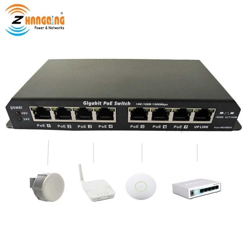 2 Pezzi Iniettore PoE Passivo Semplice Per Telecamera IP, VoIP, AP Mikrotik - Nuovo