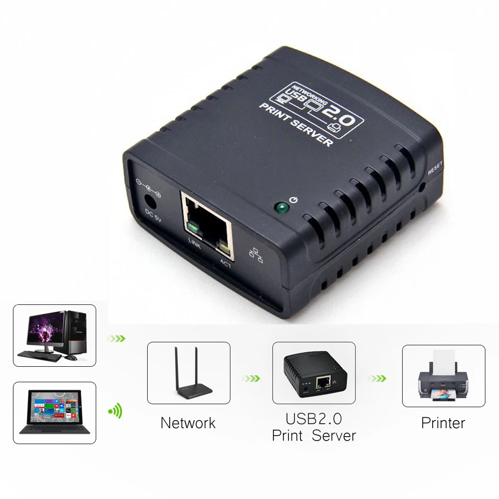 USB 2,0 LRP принт-сервер общий доступ к LAN Ethernet Сетевые принтеры Адаптер питания usb-хаб 100 Мбит/с сетевой принт-сервер