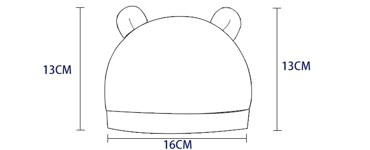 size