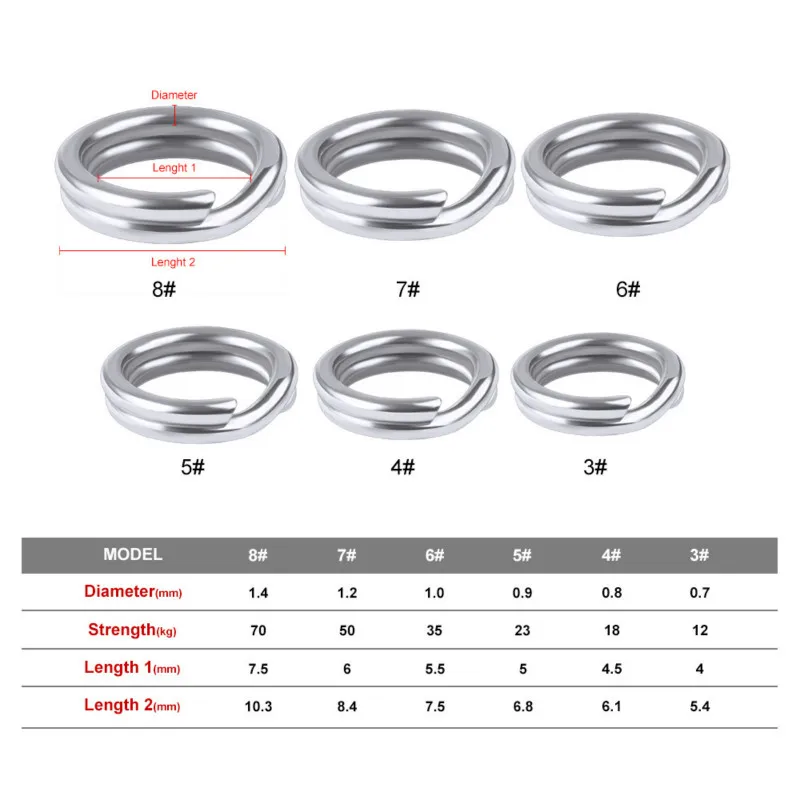 50/bag Stainless Steel Fishing Hook Hook 3#/ 4#/ 5#/ 6#/ 7#8# Double Ring Splitting Tool Fishing Accessories Flat Ring Connector