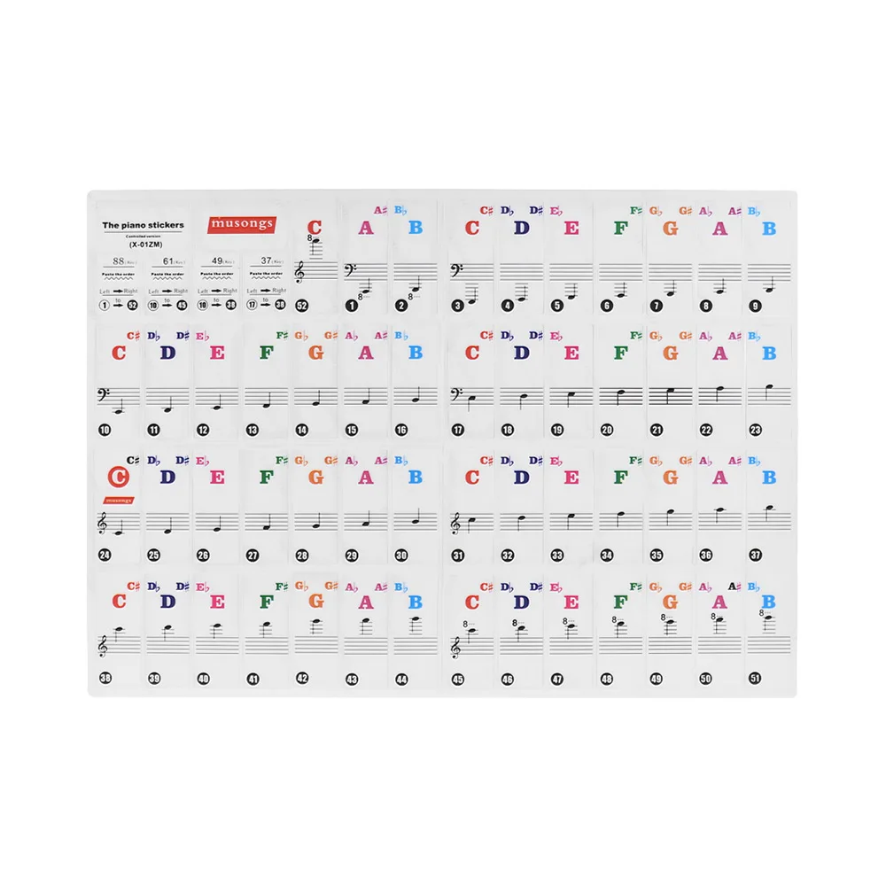 

37/ 49/ 61/ 88 Keys Piano Stickers Transparent Piano Keyboard Stickers for Kids Beginners Piano Practice