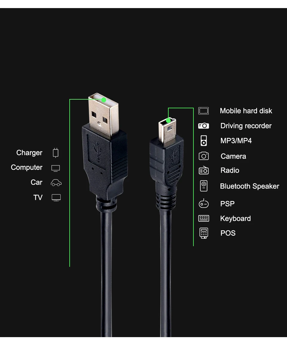 Mini USB Cable mini usb to USB Male to Male Charge Charging Cord Line For MP3 MP4 Player Car DVR GPS Digital Camera HDD 2018 New (4)