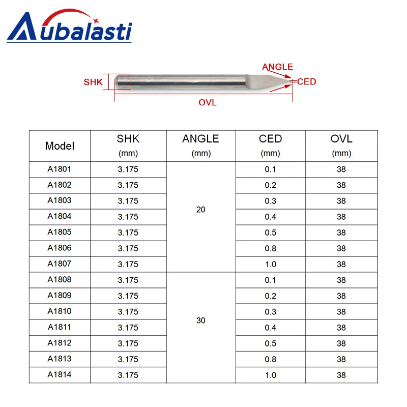 Aubalasti, 5 шт., 3,175 мм, с круглым дном, гравировальные биты, степень 20, 30 градусов, Фрезы с ЧПУ для дерева, Концевая фреза, карбид, резьба, 3D тиснение