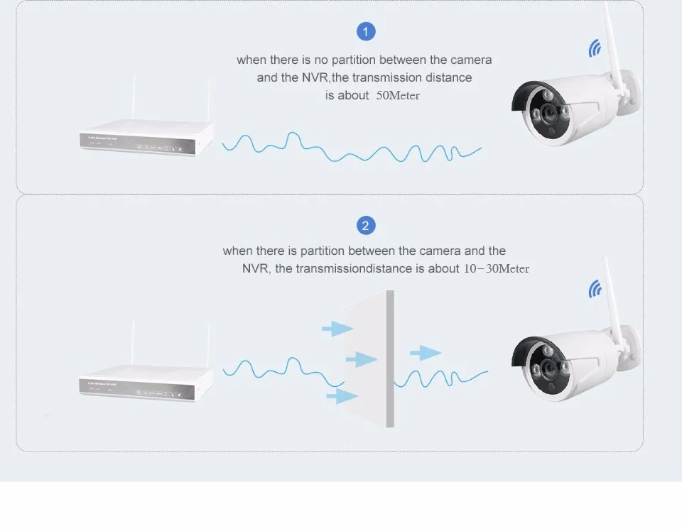 4CH NVR Wi-Fi система 4CH 5MP CCTV(2560x1920) Wifi камера система видеонаблюдения Комплект H.265 беспроводной штекер и воспроизведение аудио записи