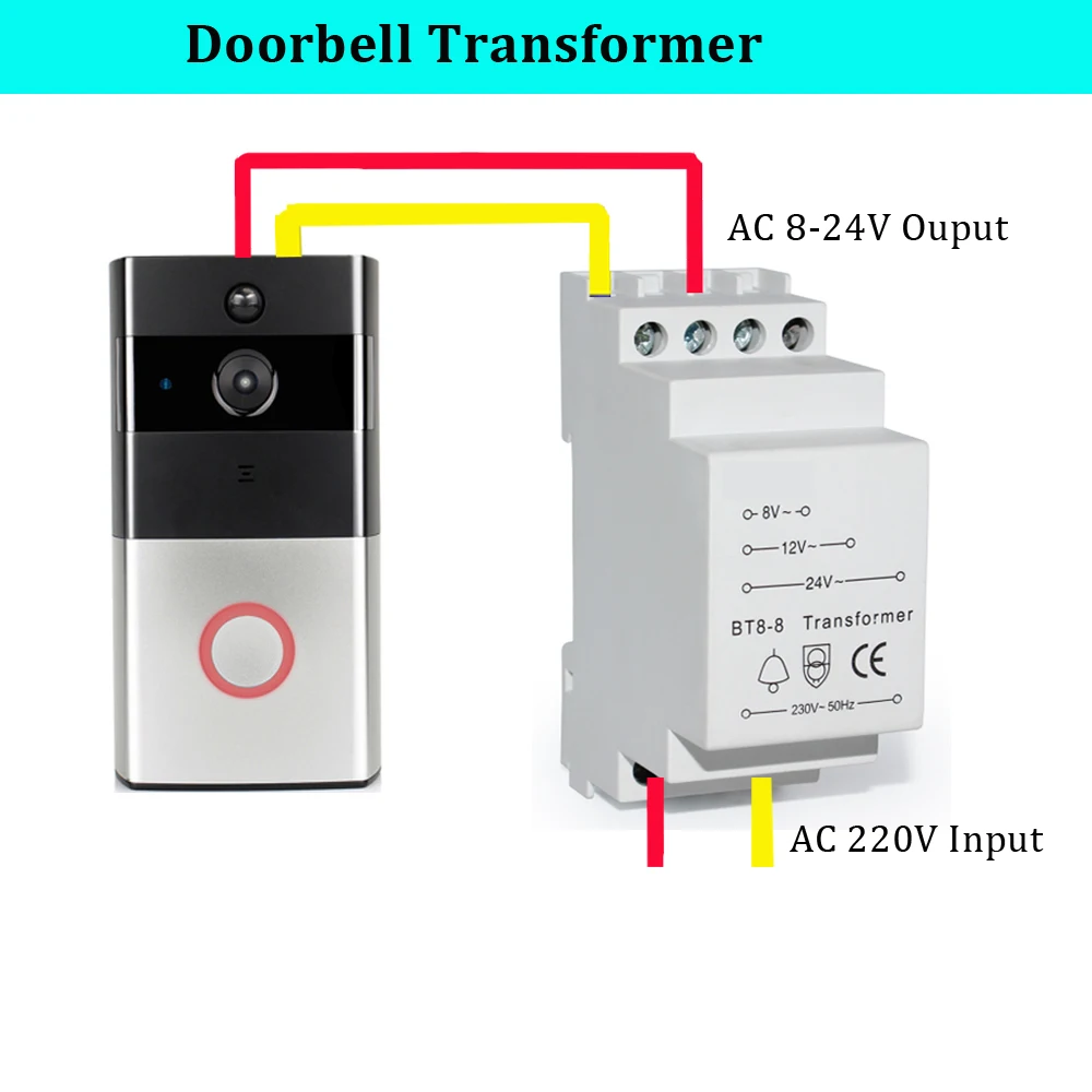 Ctvman Transformer For Cctvman Wifi Doorbell Input 220v 50hz To 8v Ac Cctv Accessories Aliexpress