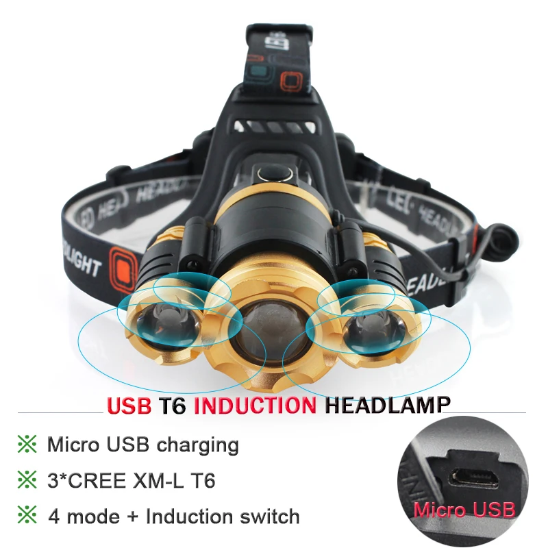 

Induction headlamp rechargeable USB zoom cree xml 3t6 led head lamp headlight waterproof head flashlight torch light hoofdlamp