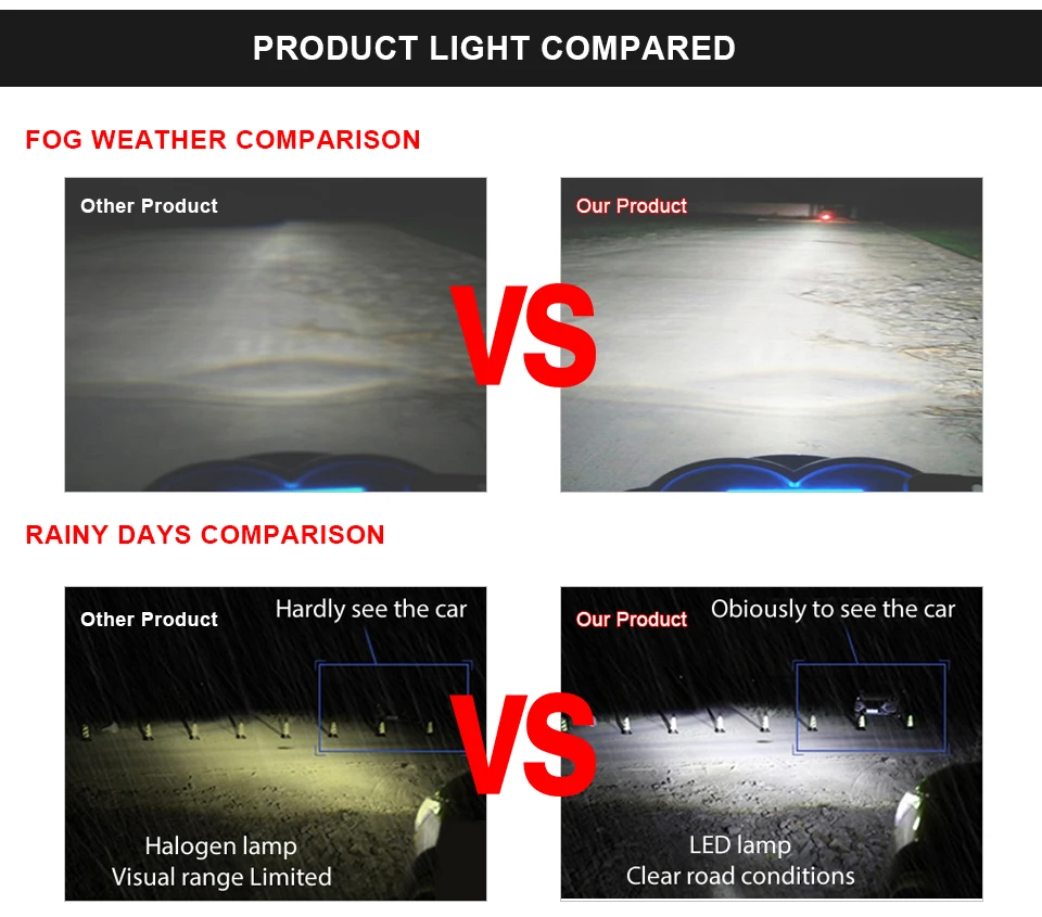 H4 LED COB Motorcycle Headlight Bulb HS1 LED_06
