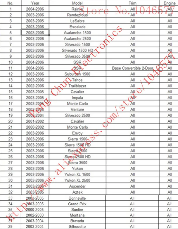 X27 168 шаговый инструмент для мотора кластера для GM GMC автомобилей и грузовиков 2003-2006.это то же самое, что XC5 168, X15 168, X25 168, X27.168