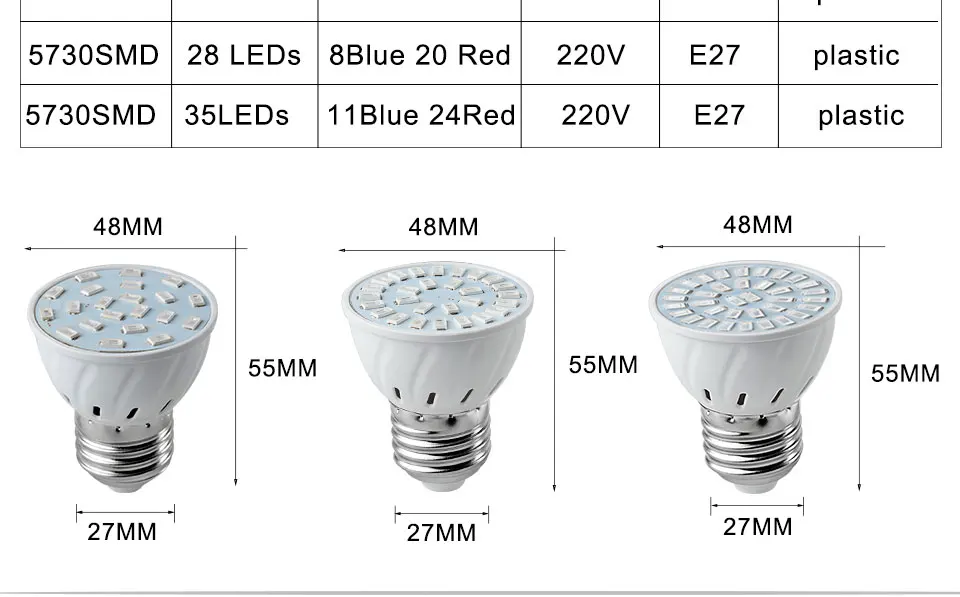 E27 Светодиодный светильник для выращивания, SMD5730, полный спектр, светодиодный фито-лампы для растений, овощей, Гидропоника