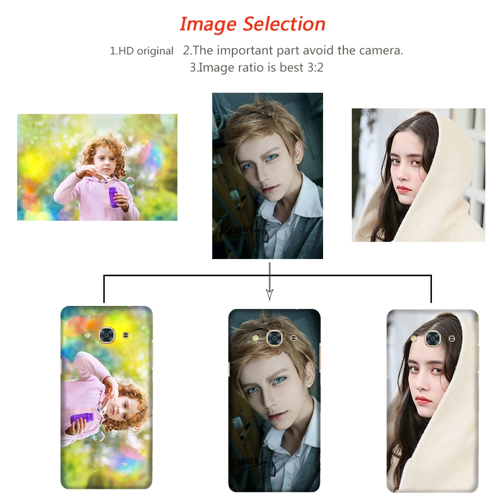 

Custom Case For Samsung Galaxy S6 S7 Edge S8 S9 S10 E Note 8 9 A6 A7 A9 A8 J4 J6 J8 Plus 2018 M10 Cover Customized Photo Cover