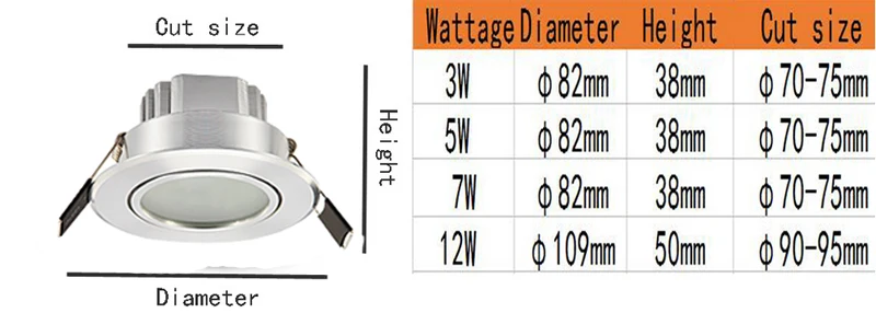 flush mount lighting Dimmable Led downlight light frosted mask COB Ceiling Spot Light 3w 5w 7w 12w 85-265V ceiling recessed Lights Indoor Lighting down lights