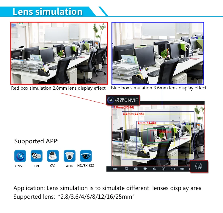Polegadas em Plena Câmera com Onvif Canais de Teste Resolução com Cctv Sistema de Câmera Série Função Cctv Testador 4 2048*1536 x9 10 teste, 2048*1536 resolução com cctv sistema de câmera