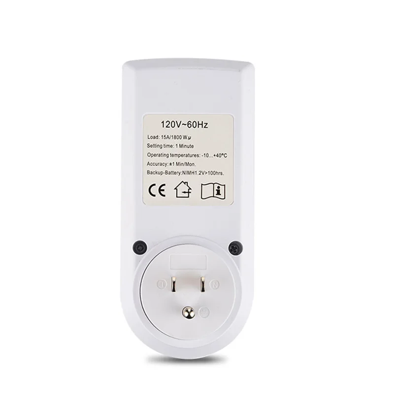 power meter (6)