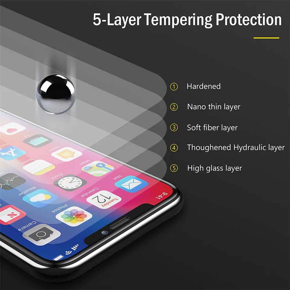 Schutz gehärtetem glas für iphone x 6 s 7 8 plus XR Schutz Glas Film auf iphone x screen protector
