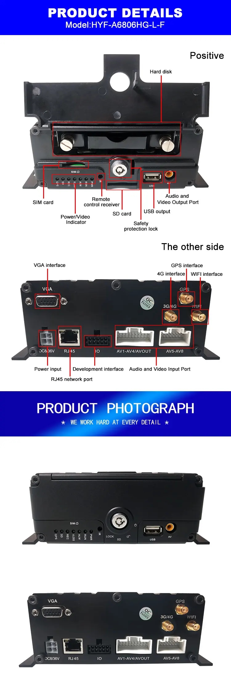 LSZ источник завод ahd 1080p 2 миллионов hd пикселей хост мониторинга 4g gps wifi mdvr школьный автобус/инженерный автомобиль/большой грузовик