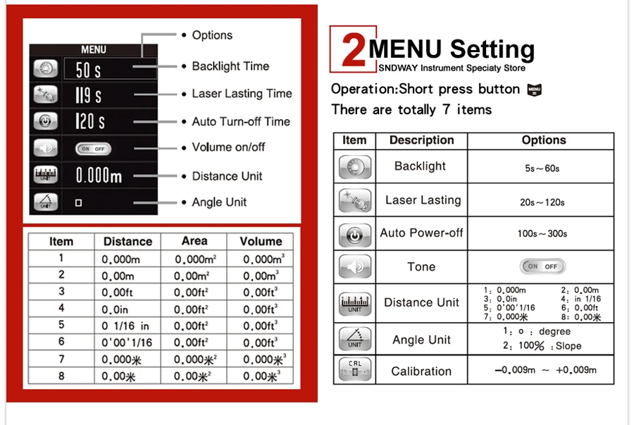 Camera laser distance meter details (6)