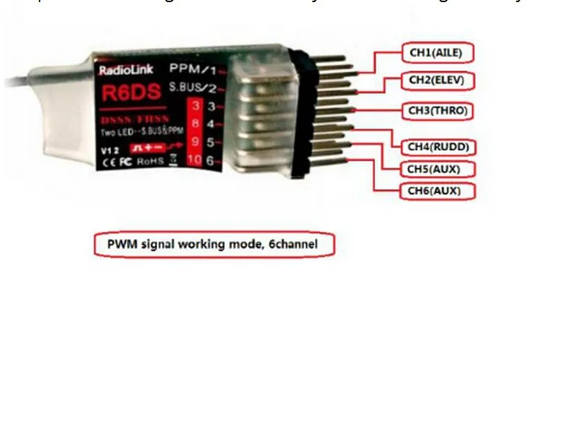 RadioLink R6DS 2.4G 6CH Receptor RX PPM PWM SBUS Salida de Respuesta de 3ms para FPV Drone Helic/óptero AT9 AT9S AT10