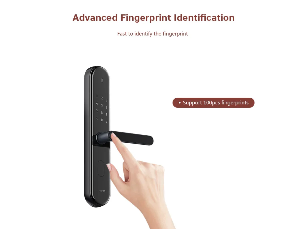 Aqara S2 умный дверной замок с отпечатком пальца работает с Mi Home App отпечаток пальца пароль без ключа замок для умного дома комплект
