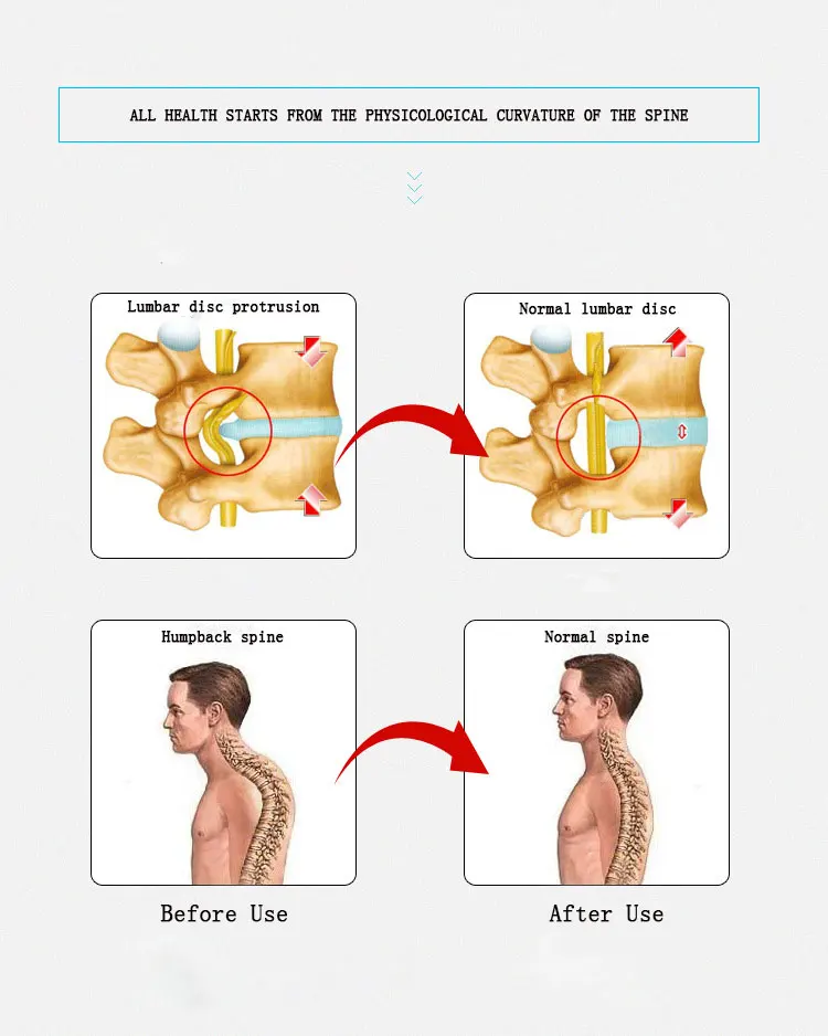 Регулируемый и портативный Aptoco носилки поясничного устройства поддержки для верхней и нижней части спины боли хиропрактики