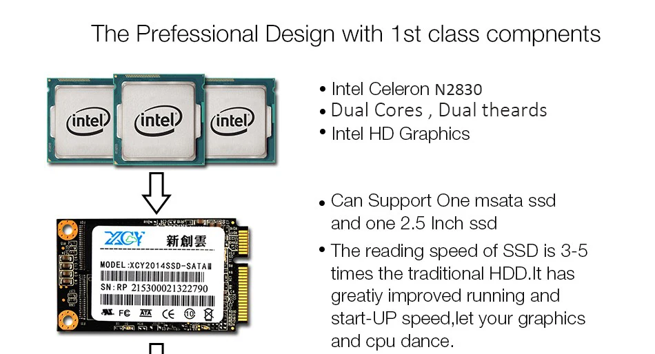 Xcy мини-ПК Intel Celeron N2808 процессор с двумя портами LAN и двойной RS232 порты HDMI VGA, Windows 2955U/3205U/J1900