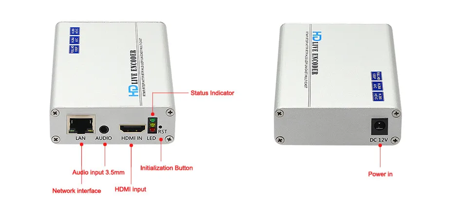 HWCODEC H.264 H.265 HEVC HDMI кодировщик 1080P видео потокового кодировщика IPTV видео кодировщик поддержка HTTP RTSP RTMP для YouTube, Wowza