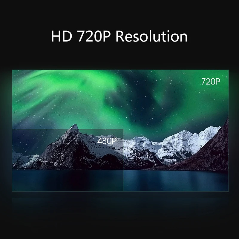 HD проектор 2200 люмен 1280x720 Разрешение проектор для Full HD 1080 P светодиодный ТВ видео проектор для домашнего Кино