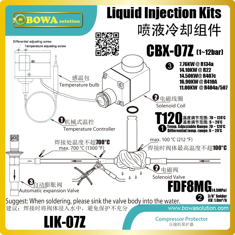 General liquid injection kits is free from suction pressure; can set different discharge temperatures to switch on/off injection General liquid injection kits is free from suction pressure; can set different discharge temperatures to switch on/off injection