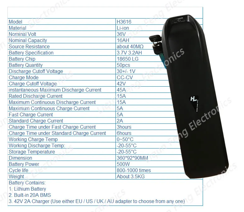 36V16AH-LG3200