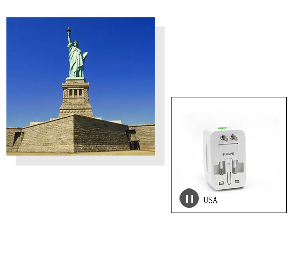 Dual USB Charging Port All in One Universal Worldwide Convenient Travel Charger Power UK AU US EU Plug Adapter With Packaging (8)