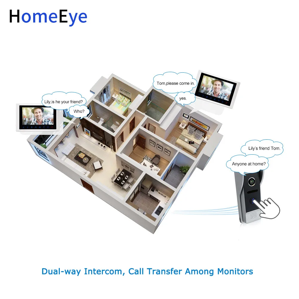 Homeeye 10 дюймов видео видеопереговорное устройство обнаружения движения экранное меню нажатием кнопки 1-2 доступа Системы 1200TVL непромокаемые