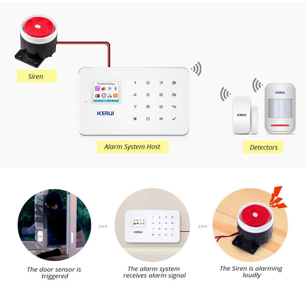  KERUI G18 GSM Wireless alarm systems security home SIM Smart Alarm System Android IOS APP Control M - 32849753259
