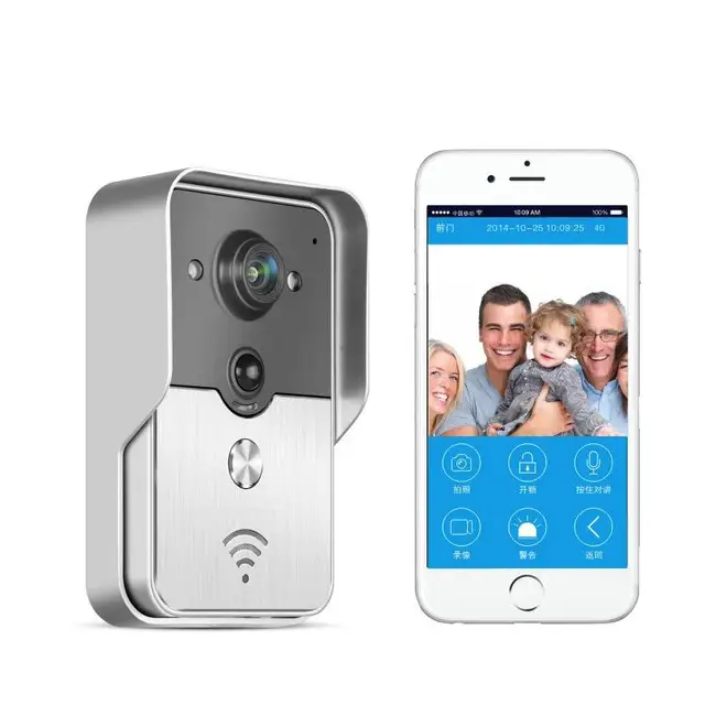 WIFI Video Wireless IP Doorphone Door Viewer Door Phone ...