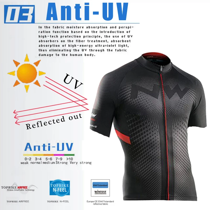 NW radfahren jersey manner stil kurzen armeln radfahren kleidung sportswear outdoor mtb ropa ciclismo bike Northwave