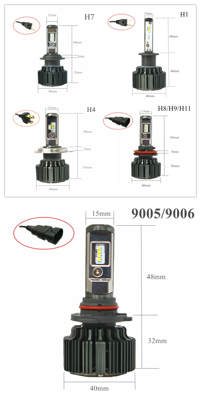 JGAUT TURBO T6 CSP светодиодный H4 H7 H11 H1 9005 9006 H3 HB3 HB4 60 Вт 8000lm автомобиля светодиодный головной светильник s лампы Противотуманные фары светильник 6000K 12V 12V автомобили